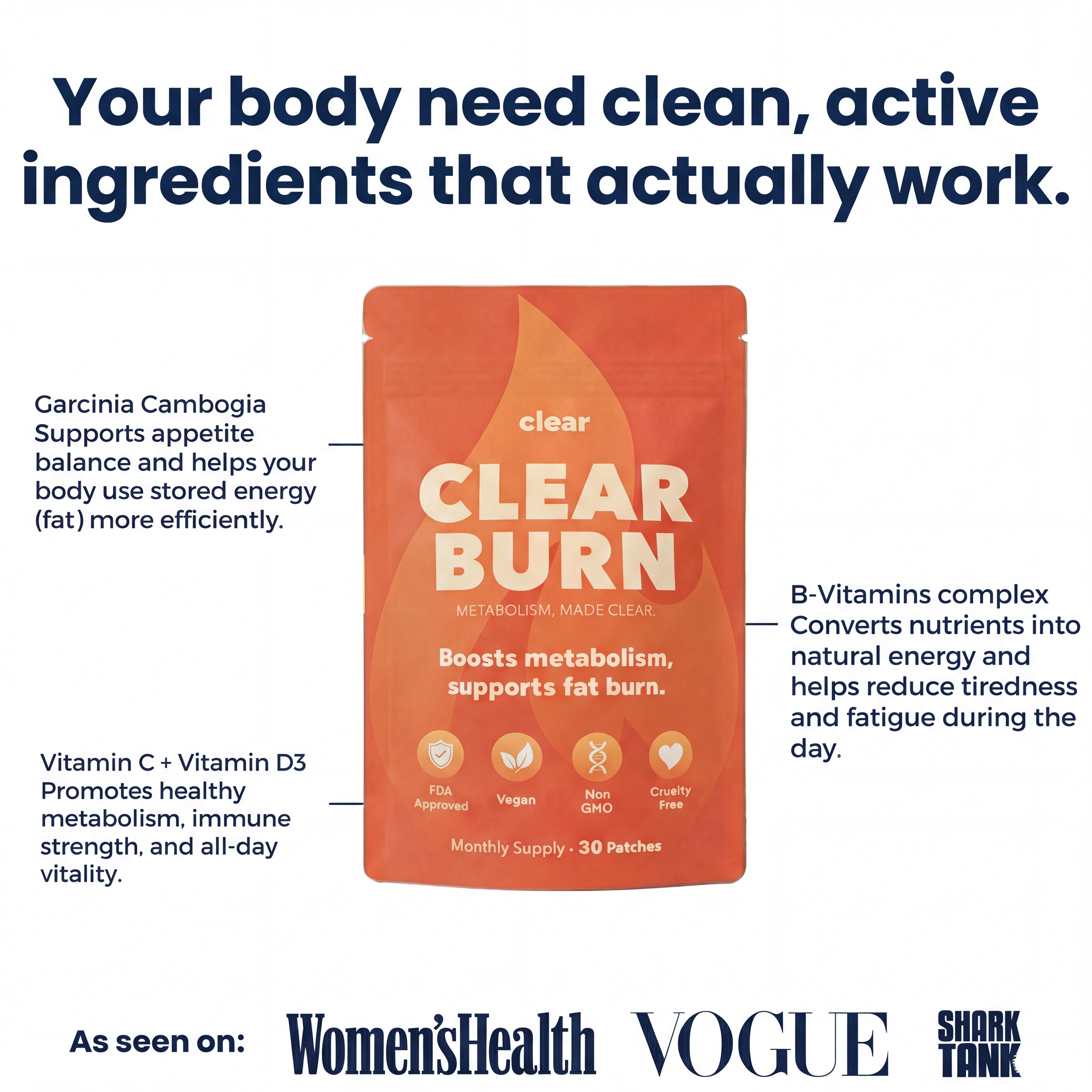 2 Packs Clear Burn