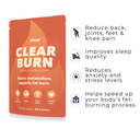 Clear Burn®️