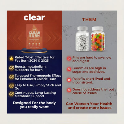2 Packs Clear Burn