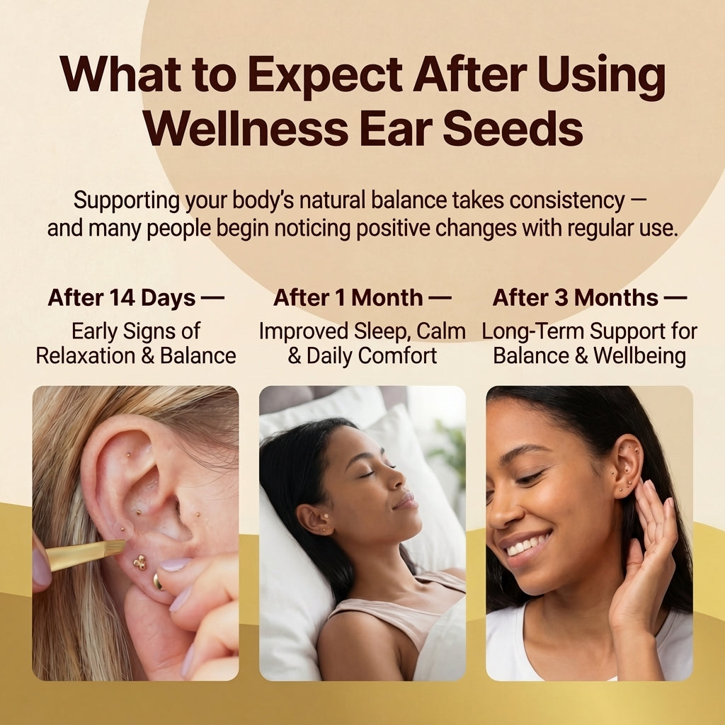 Wellness Ear Seeds