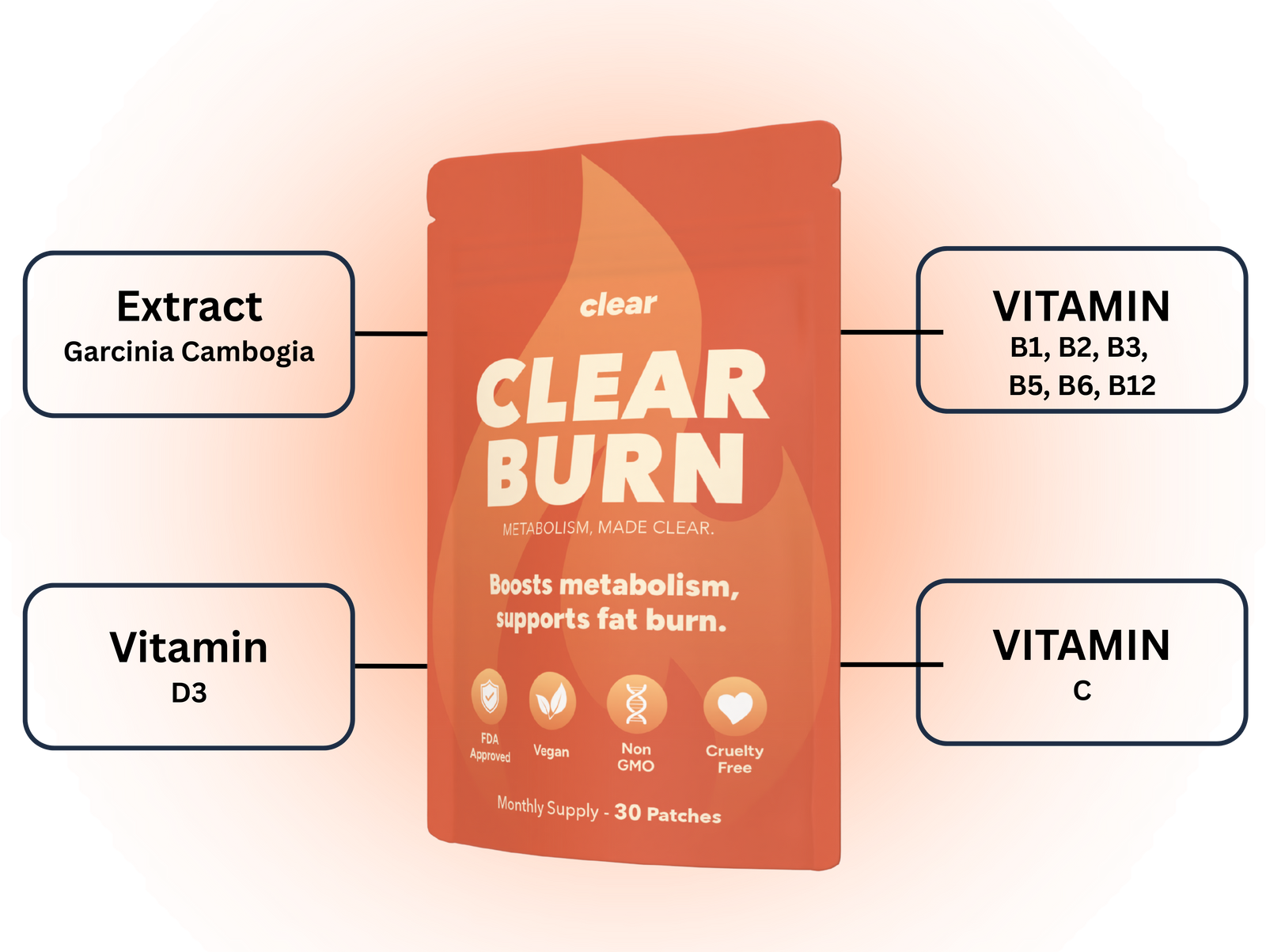 Hair vitamin capsule